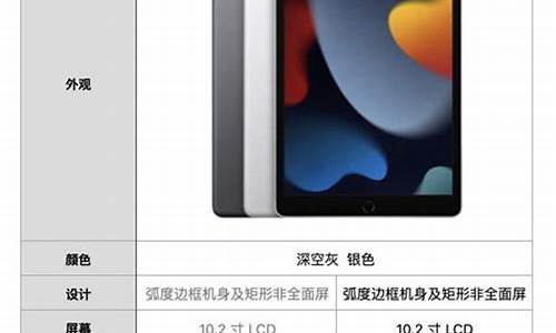 ipad8参数_ipad8参数配置