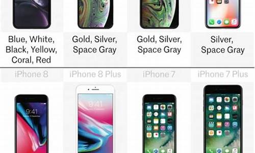 苹果系列全部机型_苹果系列全部机型价格一