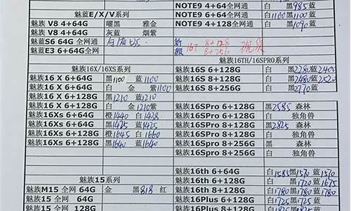 华强北行货手机报价_华强北行货手机报价表