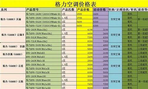 格力柜机空调价格表大全_格力柜机空调价格表大全图片